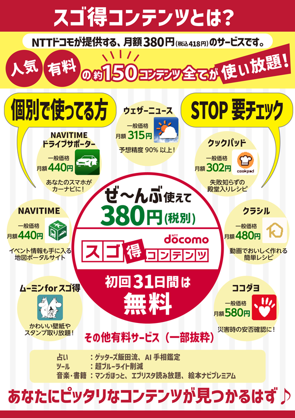説明画像