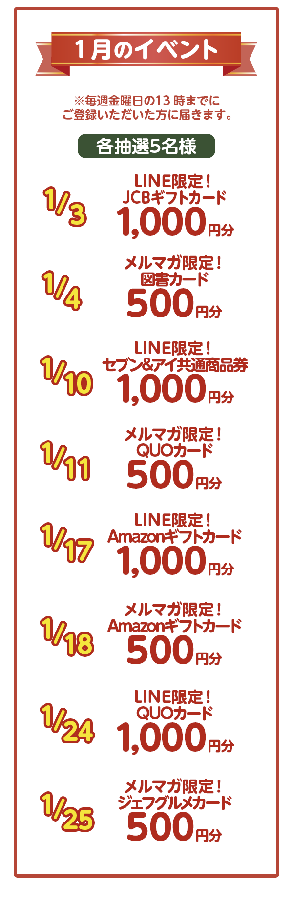 1月イベント情報